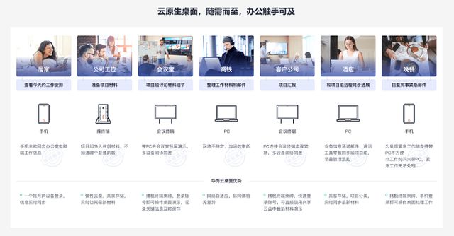 季爆款协同办公产品开启云上办公新体验开元棋牌app一文读懂华为云开年采购(图20)