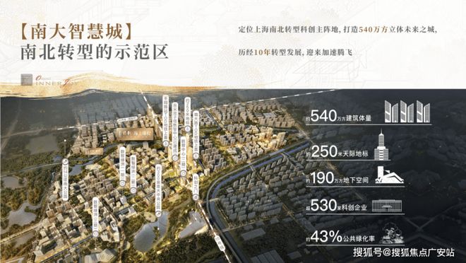 处中环中心·望云发布：先锋艺术人居开元棋牌®中环置地中心·望云售楼(图13)