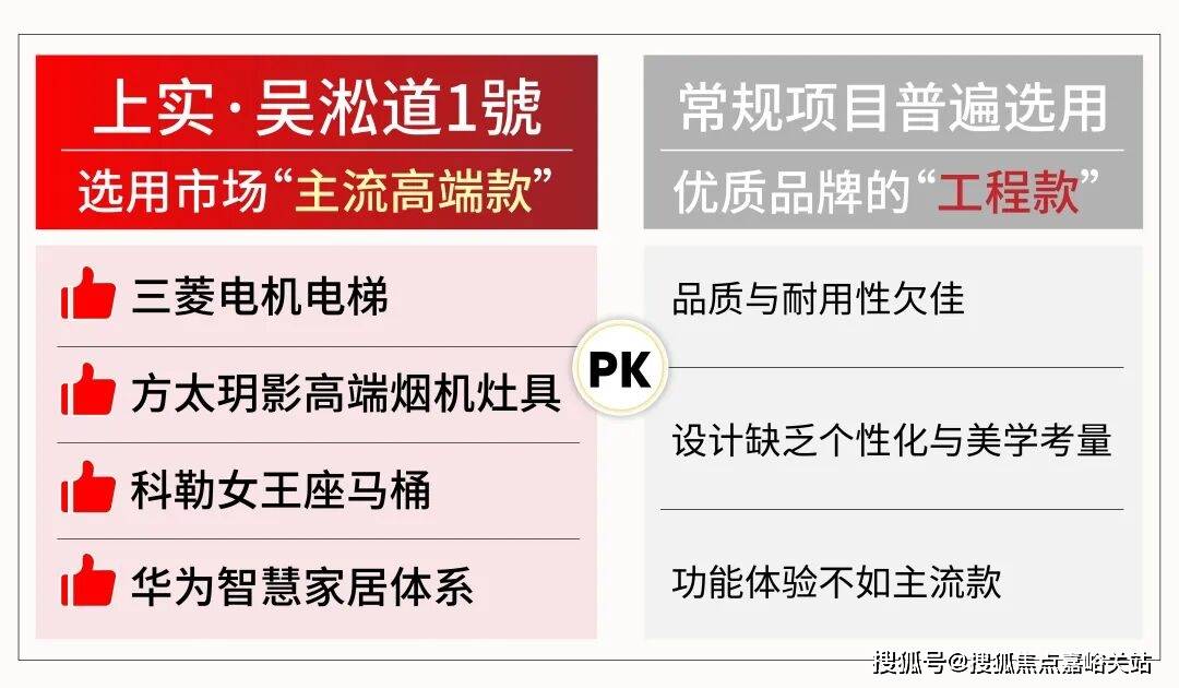 境户型价格地址楼盘详情配套电话交房时间配套前台电话售楼处欢迎您开元棋牌吴淞道1號首页 - 上海宝山吴淞道1號销售中心 - 环(图31)